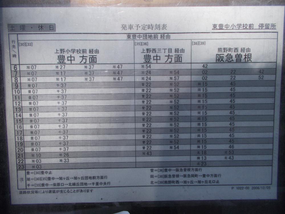 Other. There is a bus stop to walk about 1 minute.