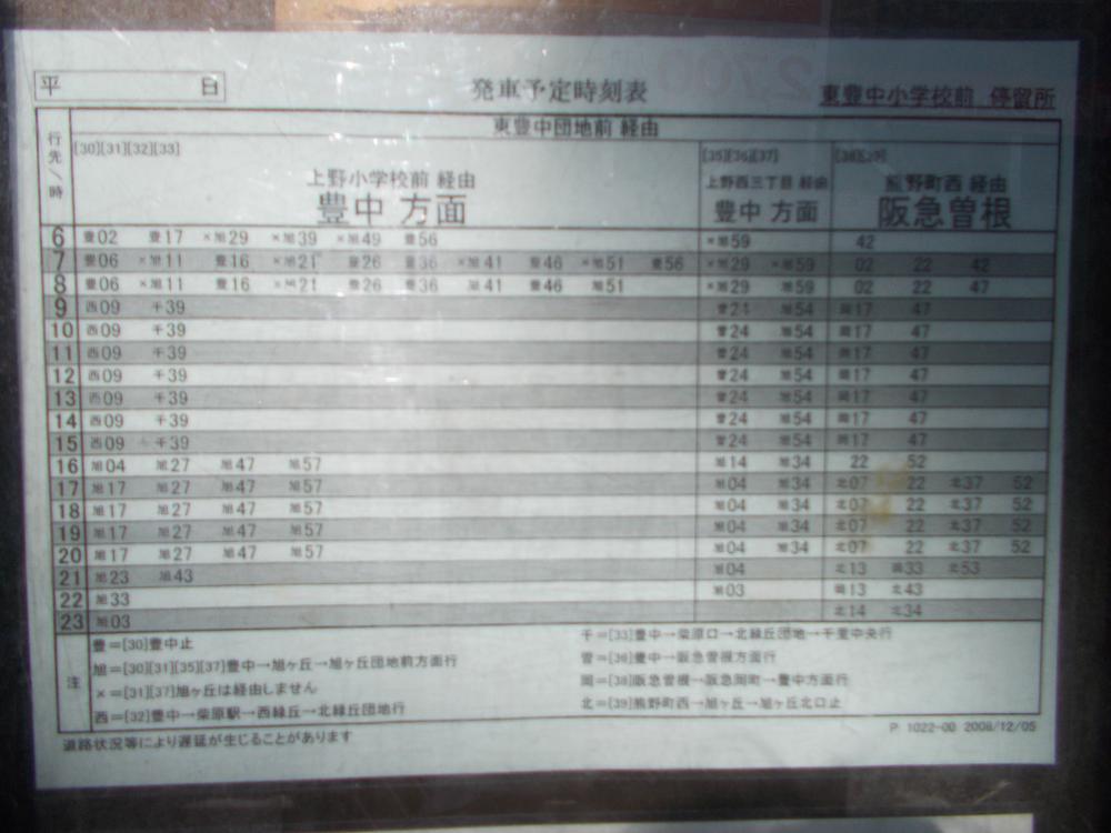 Other. There is a bus stop to walk 1 minute walk.