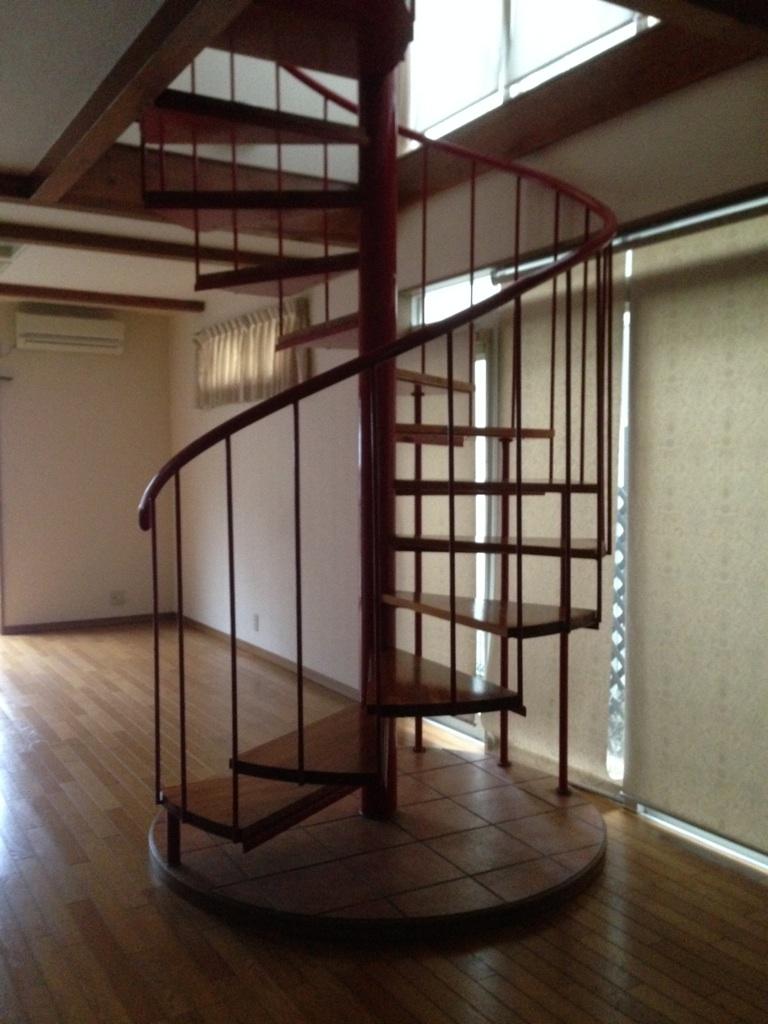 Other introspection. Spiral staircase