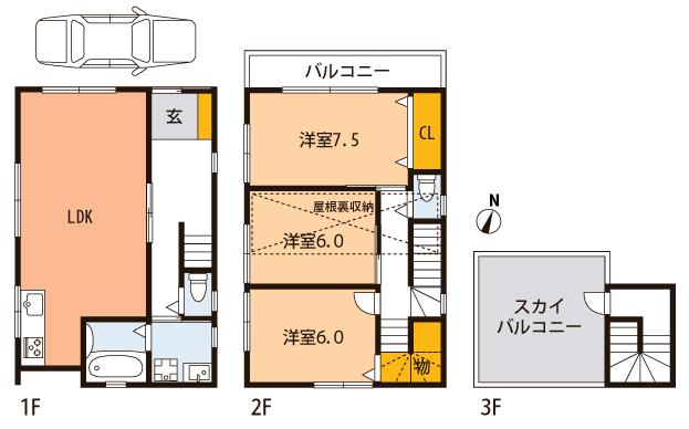 Floor plan. 23.8 million yen, 3LDK, Land area 72.07 sq m , Building area 90.38 sq m