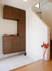 Same specifications photos (Other introspection)