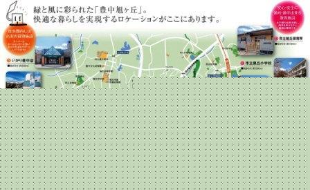 Other. Introduction of the surrounding environment