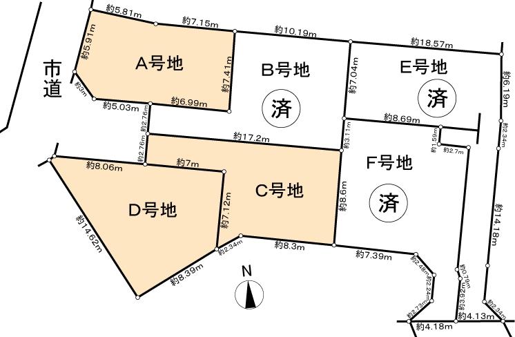 The entire compartment Figure. Compartment figure
