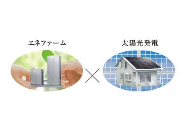 Power generation ・ Hot water equipment. Produce electricity by the force of the gas in the "ENE-FARM" and utilizing the natural energy "solar power", Friendly eco-living also can choose to households.