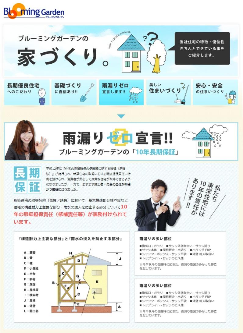 Construction ・ Construction method ・ specification