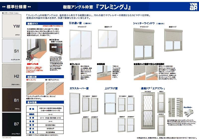 Other Equipment. YKKAP Resin angle window frame Fleming J
