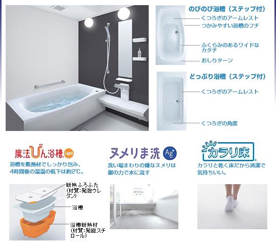 Bathroom. Same specifications photo (bathroom)