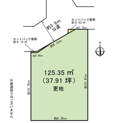 Compartment figure. Mato