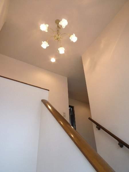 Other introspection. Staircase