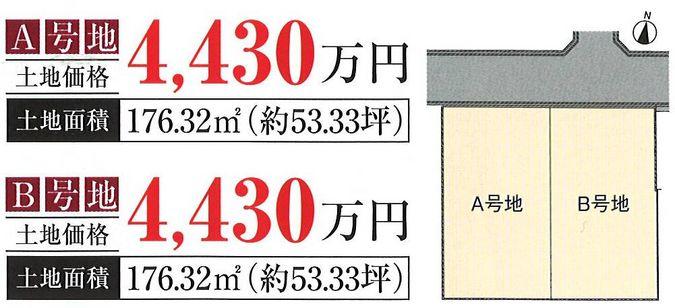 The entire compartment Figure