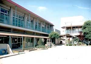 kindergarten ・ Nursery. 421m until Yao Municipal heights kindergarten
