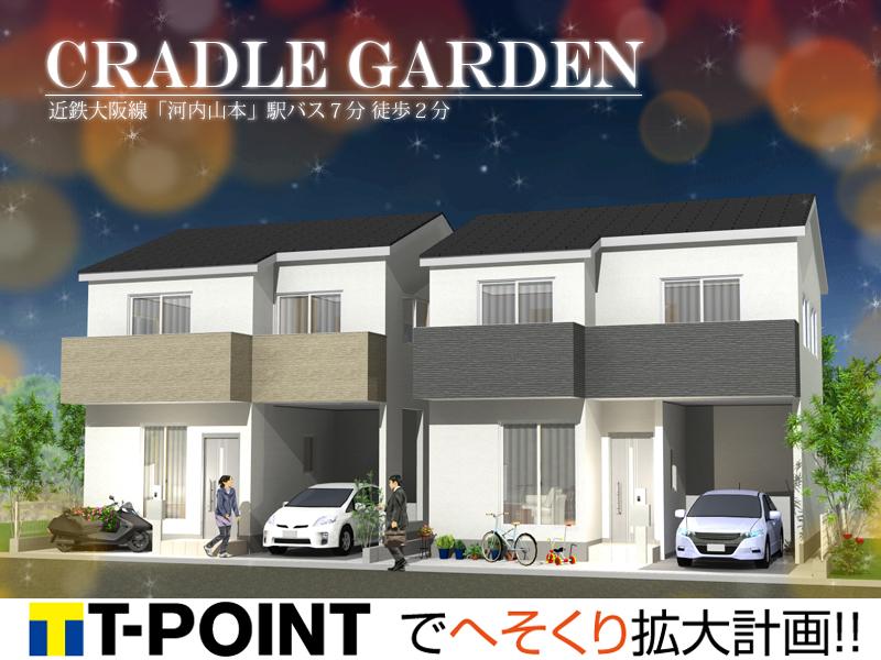 Rendering (appearance). Complete image Perth