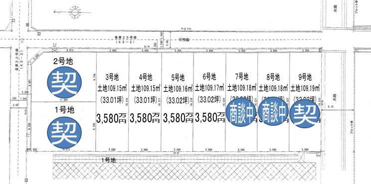 The entire compartment Figure. All sections more than 33 square meters Uniform price
