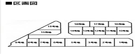 The entire compartment Figure. It is a community town of all 19 compartments.