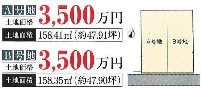 The entire compartment Figure