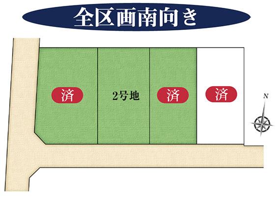 Compartment figure. Land prices -  ※ Compartment Figure