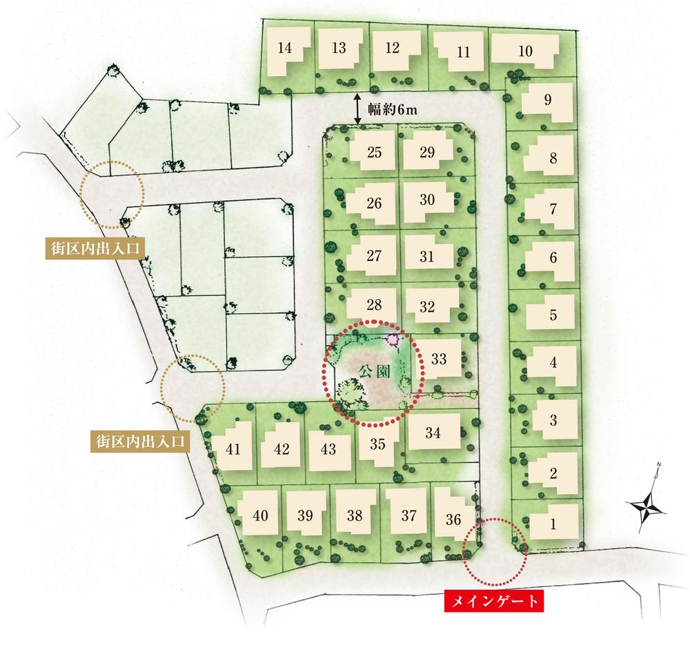 ■ The entire compartment Figure