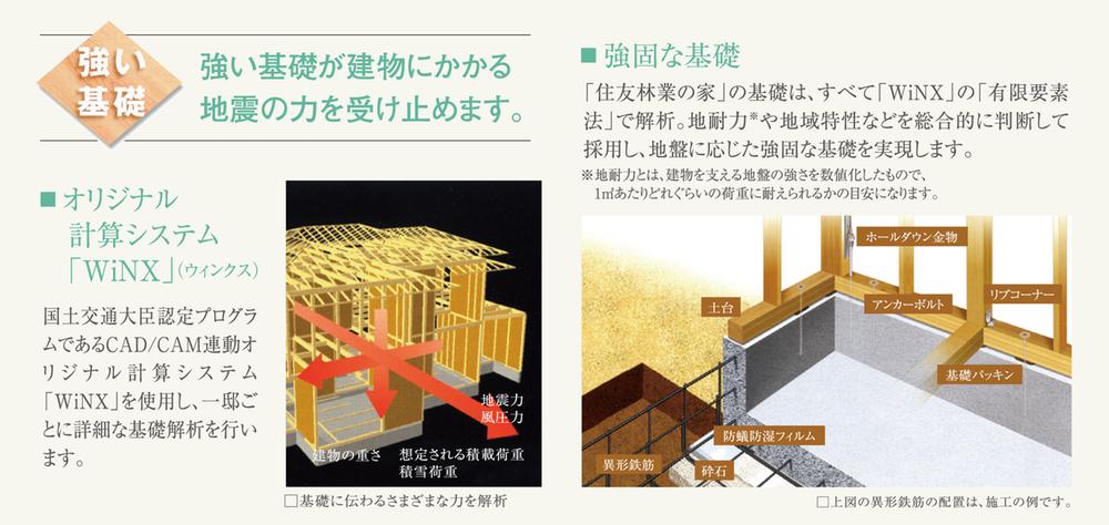 Construction ・ Construction method ・ specification. ■ Strong foundation