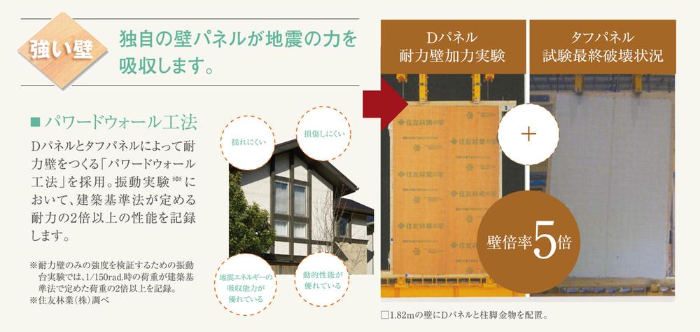 Construction ・ Construction method ・ specification. ■ Strong wall