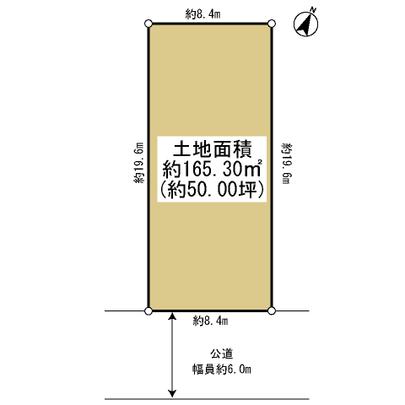 Compartment figure. Land plots