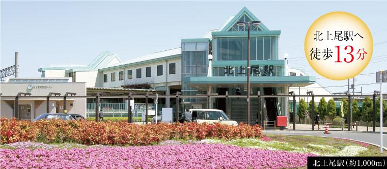 Other Environmental Photo. 1000m up to 13-minute walk from Kita-Ageo Station