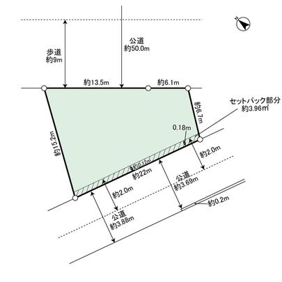 Compartment figure. Land plots