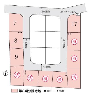 The entire compartment Figure. Compartment figure