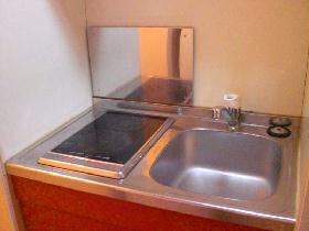 Kitchen. Because the electric stove does not worry about the fire.