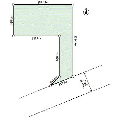 Compartment figure. Land plots