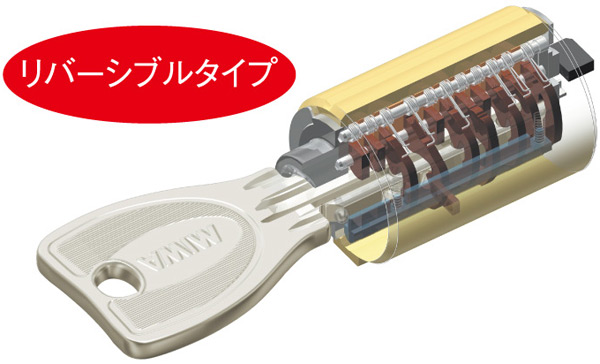 Security.  [Reversible dimple key] Replication is difficult to make, Picking such as to prevent the incorrect lock "dimple key". Front and back there is no extra stress it is possible to either unlock (except for some). (Conceptual diagram)