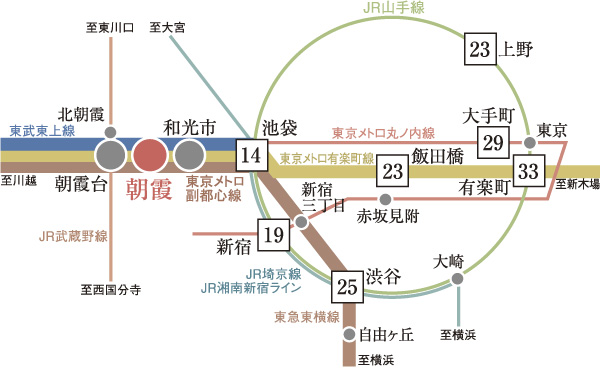 Time required view from Asaka Station (in minutes)