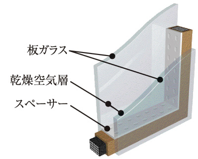Power collectively receiving system (conceptual diagram)