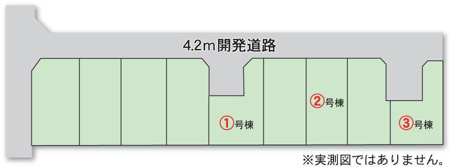 The entire compartment Figure