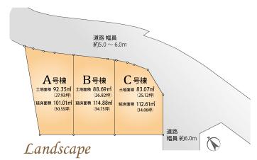 The entire compartment Figure. Sectioning view