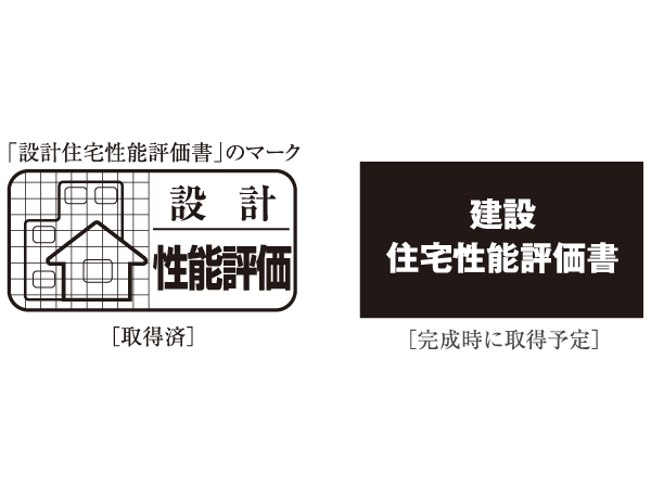 Building structure.  [It is acquired two housing performance evaluation report] A third party evaluation organization that has received the registration of the Minister of Land, Infrastructure and Transport, Evaluating the performance of such new condominiums based on a common rule (application is optional), It is what you view. "Design Housing Performance Evaluation Report (already acquired)" is evaluated from books such as at the stage of design books, "Construction Housing Performance Evaluation Report (to be acquired)" will be evaluated in the examination at the time of completion and number of times of inspection of under construction construction.  ※ For more information see "Housing term large Dictionary"