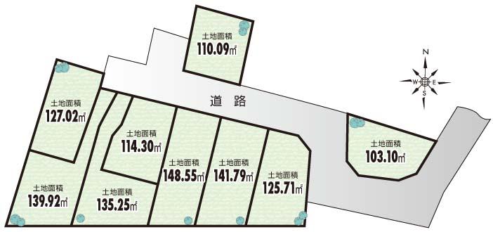 The entire compartment Figure. Compartment figure
