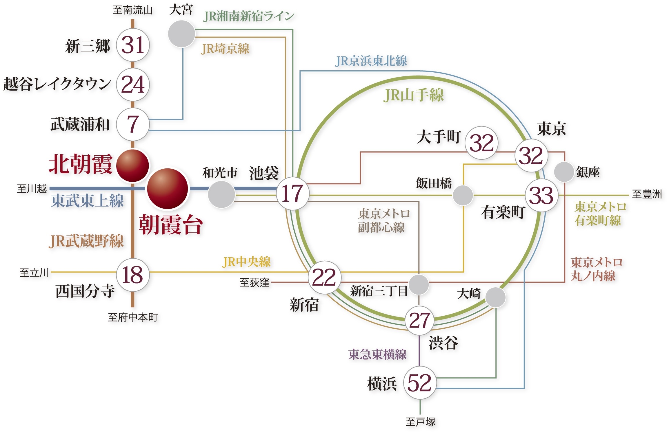 Access view ※ Shinmisato ・ Koshigaya Lake Town ・ Musashi Urawa ・ Saikokufunji the Musashino Line. Ikebukuro Tobu Tojo Line express. Shinjuku Saikyo Line Ikebukuro. Shibuya ・ Yokohama Shinjuku Shonan in Ikebukuro line. Otemachi in Ikebukuro Marunouchi Line. Tokyo is the same before, Chuo Line Rapid at Ochanomizu. Yurakucho is the same before, Use the Yamanote Line in Kanda.