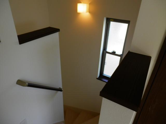 Other introspection. Local (August 2013) Shooting