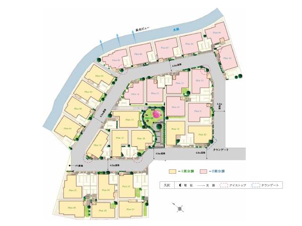 The entire compartment Figure. The entire compartment Figure