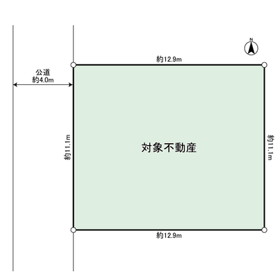 Compartment figure. Land plots