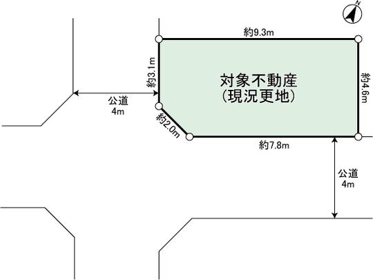 Compartment figure. Land plots