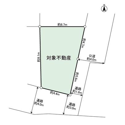 Compartment figure. Land plots
