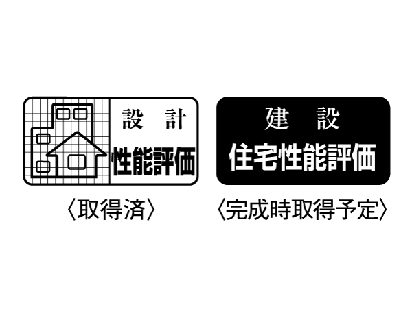 Building structure.  [Get the two of Housing Performance Evaluation Report (planned)] Third-party evaluation organization that has received the registration of the Minister of Land, Infrastructure and Transport, Evaluating the performance of such new condominiums based on a common rule (application is optional), It is what you view. "Design Housing Performance Evaluation Report (already acquired)" is evaluated from books such as at the stage of design books, "Construction Housing Performance Evaluation Report (to be acquired)" will be evaluated in the examination at the time of completion and number of times of inspection of under construction construction.  ※ For more information see "Housing term large Dictionary"