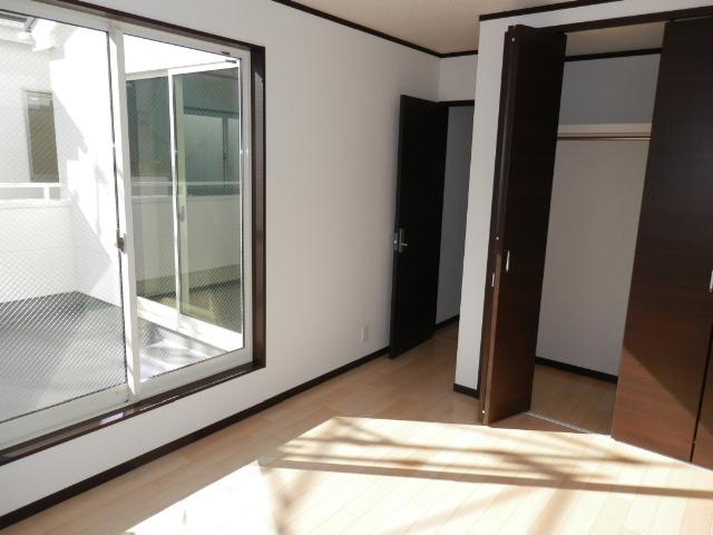 Other introspection. "6 Building"