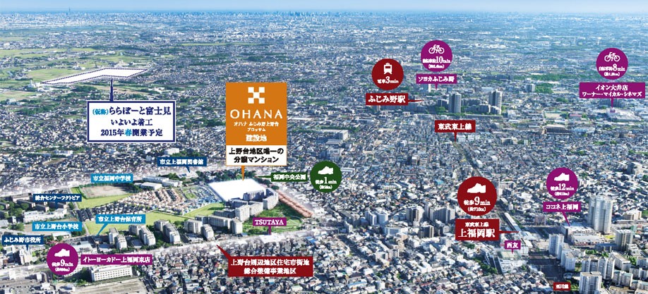 Aerial photo of the web is one which has been subjected to CG process was taken in October 2012 than the local sky, In fact a slightly different. Enclose of the white line, which is representation shows the area that is specified in the "Uwanodai surrounding area residential areas Comprehensive Improvement Project Improvement District".