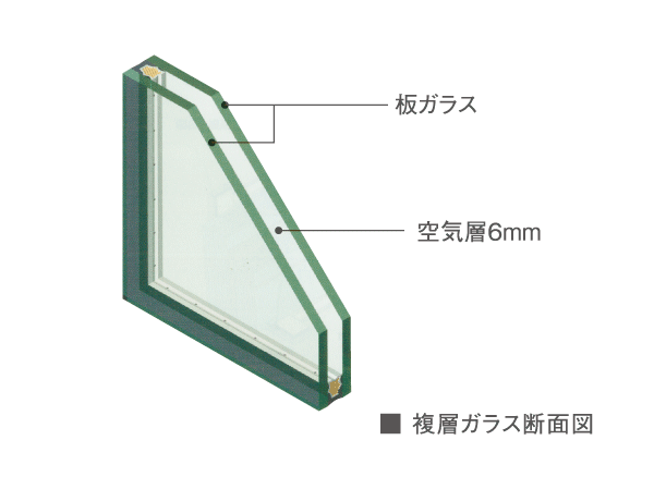 Building structure.  [Double-glazing with excellent thermal insulation] It adopted a multilayer glass in the window of the living room, It has established an air layer between the sash. Increased thermal insulation effect by this air layer, It is also effective to prevent dew condensation.