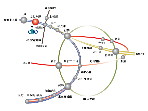Surrounding environment. Following the Tokyo Metro Yurakucho Line, Fukutoshin also mutual entry, More and more convenient Tobu Tojo Line in further mutual entry of the Tokyu Toyoko Line. In the evening after the down line, TJ liner stop station limited in seating capacity system ( ※ 1) it has been operated. The first station is because it is "Fujimino" station in Ikebukuro departure, It is convenient for commuting and shopping way home.  ※ 1: ticket 350 yen + extra charge 300 yen (Access view)