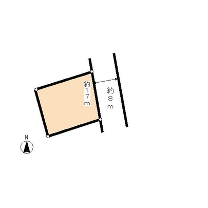 Compartment figure