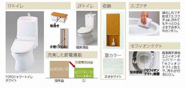 Same specifications photos (Other introspection). 1 Building Toilet specification (1F barrier-free construction)