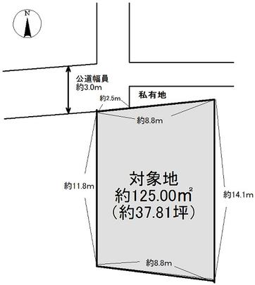 Compartment figure